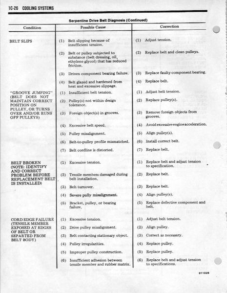 File:82tsm1C26.jpg