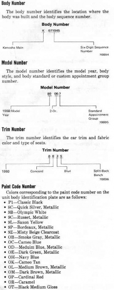 File:80bipcode01.jpg
