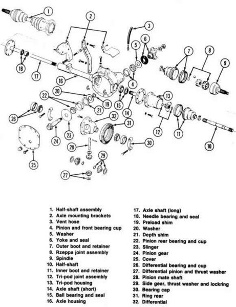File:Exlodednondisconnectaxle.jpg