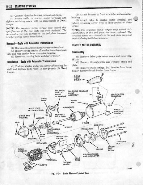 File:82tsm1F22.jpg