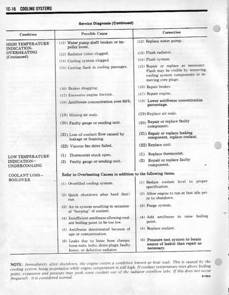 File:82tsm1C16.jpg
