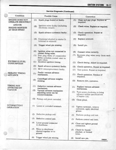 File:82tsm1G17.jpg