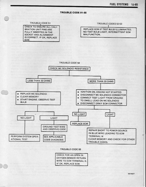 File:82tsm1J85.jpg