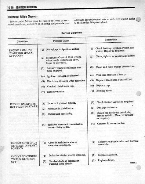 File:82tsm1G16.jpg