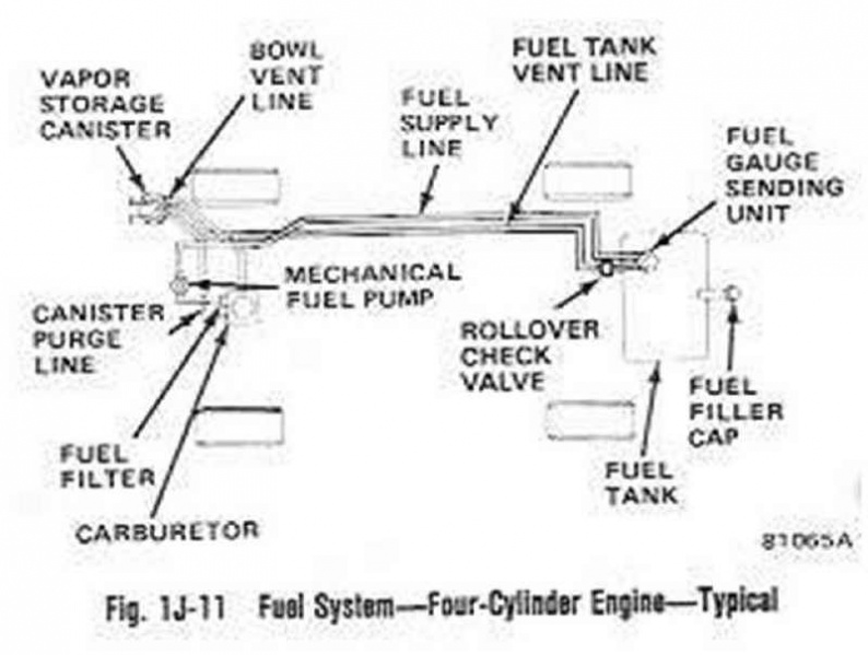 File:Basicfuel4.jpg