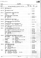 Thumbnail for version as of 23:36, 29 November 2009