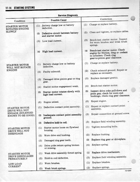 File:82tsm1F14.jpg