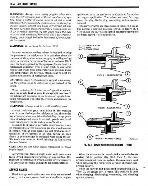 File:Acservicevalves.jpg