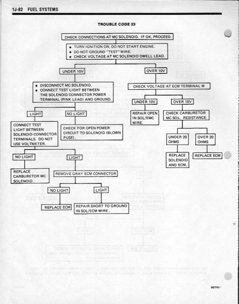 File:82tsm1J82.jpg