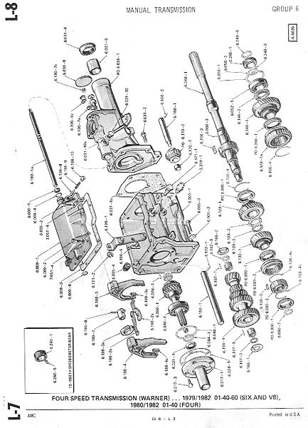 File:6manualtrans013.jpg