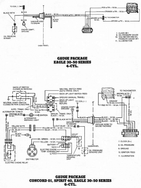 File:Gaugepackage.jpg