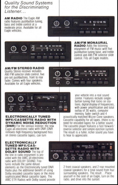 File:1985radios.jpg