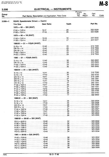 File:3electrical130.jpg