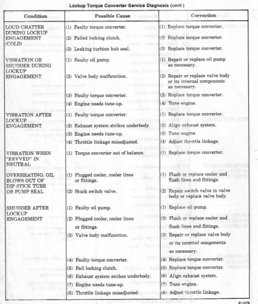 File:Lutcdiag01.jpg