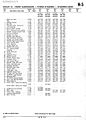 Thumbnail for version as of 22:58, 20 December 2009