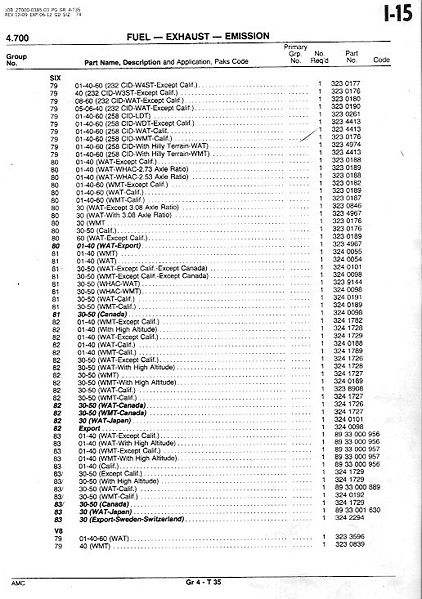 File:4fuel115.jpg