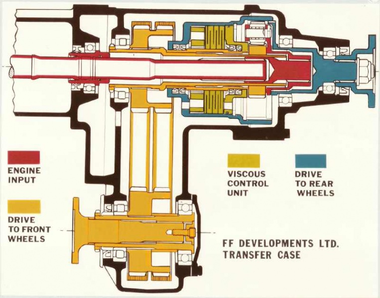 File:Rlnp11904.jpg