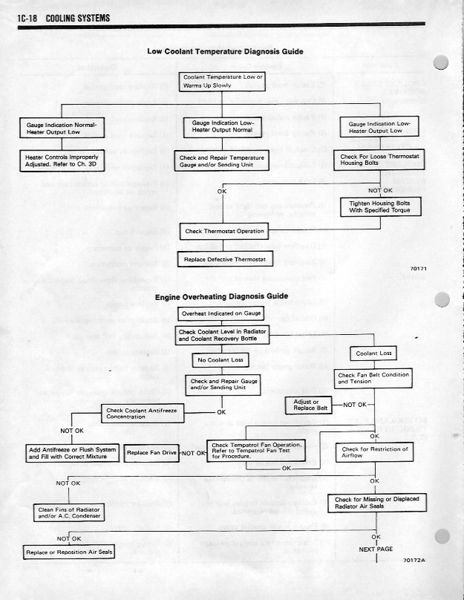 File:82tsm1C18.jpg