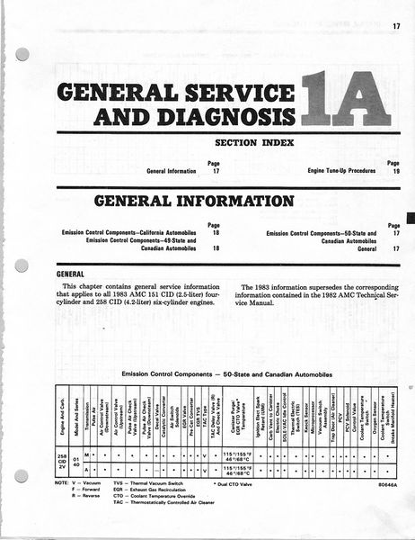 File:82tsm1A30.jpg