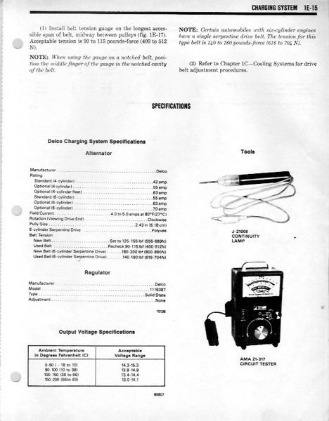 File:82tsm1E15.jpg