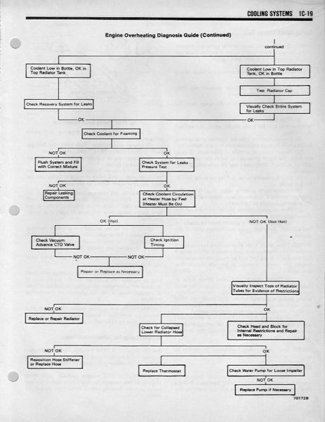 File:82tsm1C19.jpg