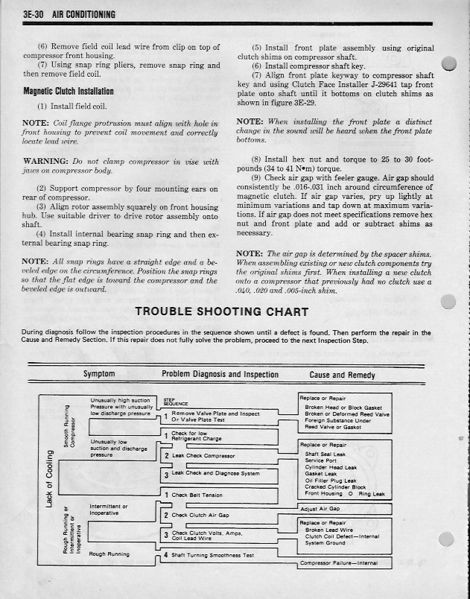 File:82tsm3E30.jpg