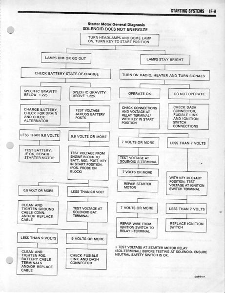 File:82tsm1F09.jpg