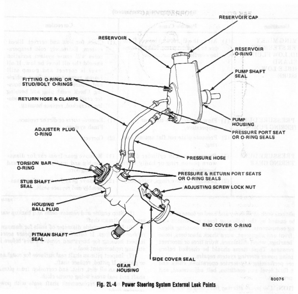 File:Pssteeringleak.jpg