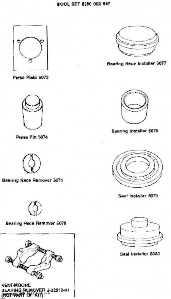 File:Frontbearingfigure1.jpg
