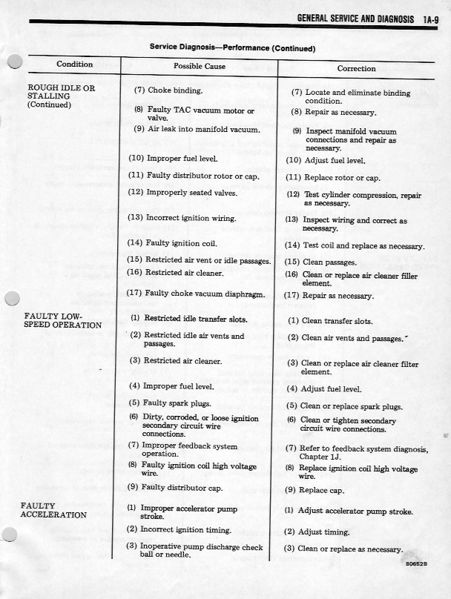 File:82tsm1A09.jpg