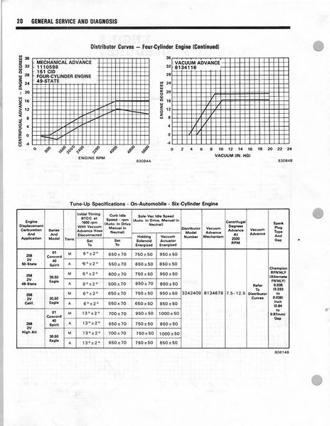 File:82tsm1A33.jpg