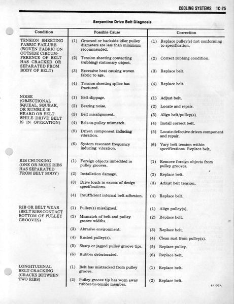 File:82tsm1C25.jpg