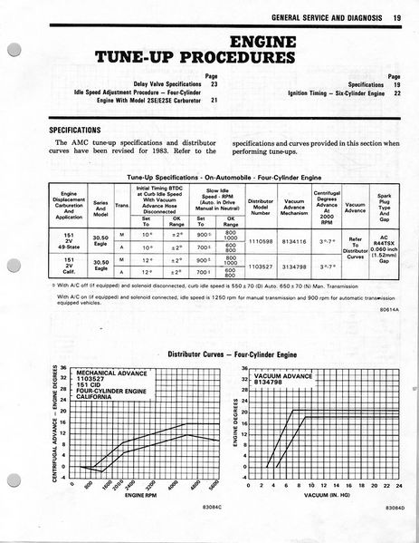 File:82tsm1A32.jpg