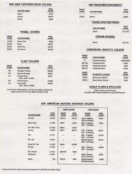 File:1987colors02.jpg
