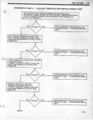 Thumbnail for version as of 19:05, 14 April 2014
