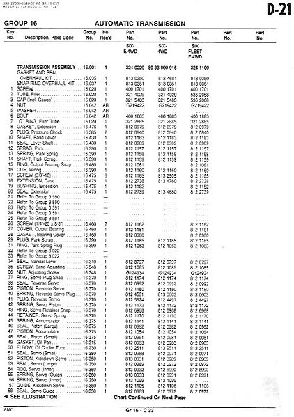 File:16autotrans035.jpg