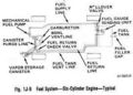 Thumbnail for version as of 21:13, 23 December 2005